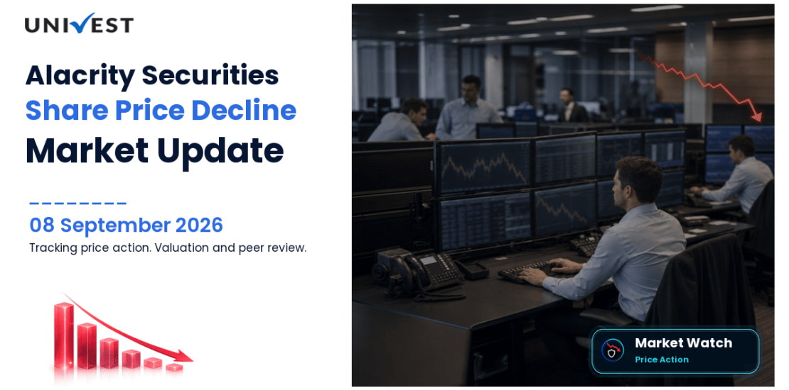 Alacrity Securities Share Price