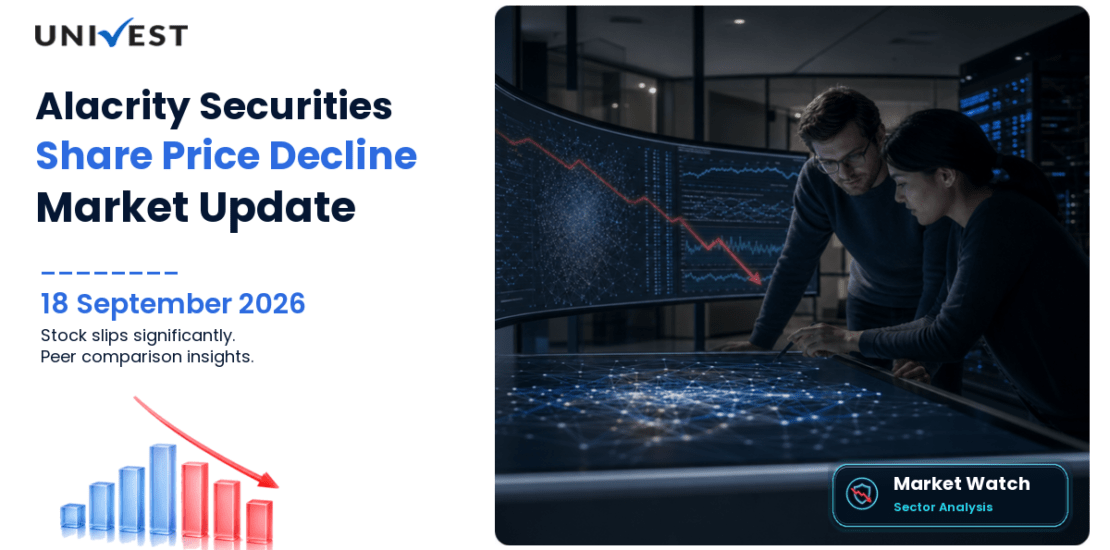 Alacrity Securities Share Price