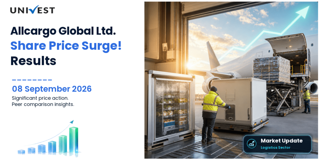 Allcargo Global Ltd. Share Price