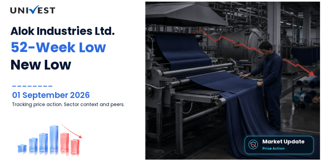 Alok Industries Share Price
