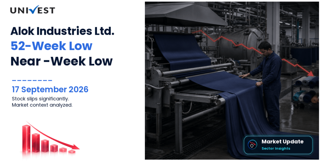 Alok Industries Share Price