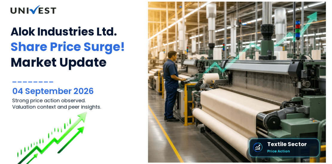 Alok Industries Share Price