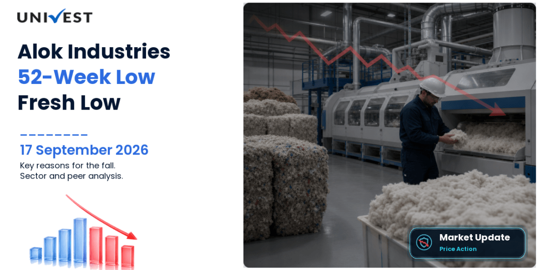 Alok Industries Share Price