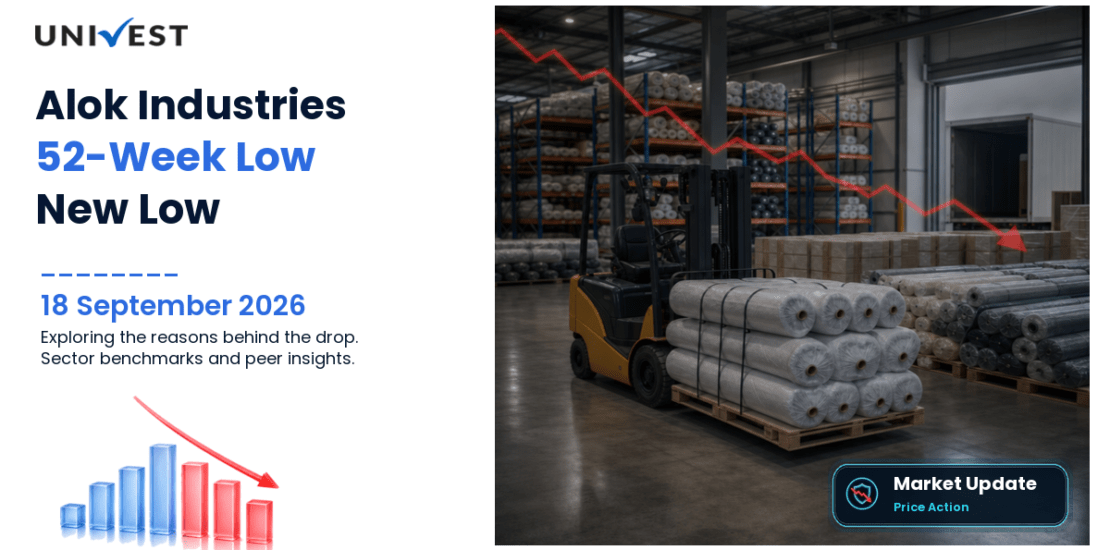ALOKINDS Share Price