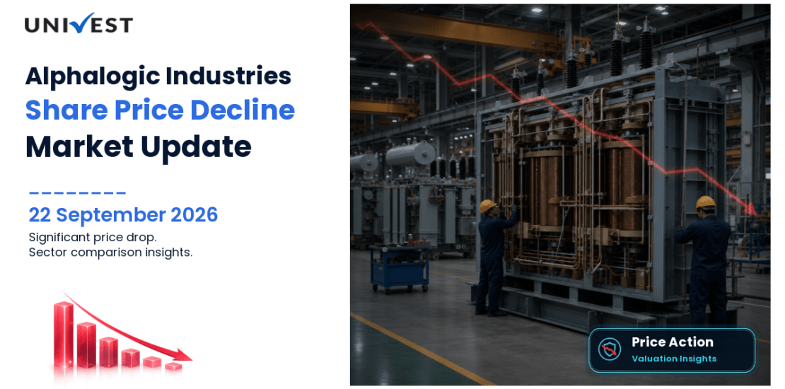 Alphalogic Industries Share Price