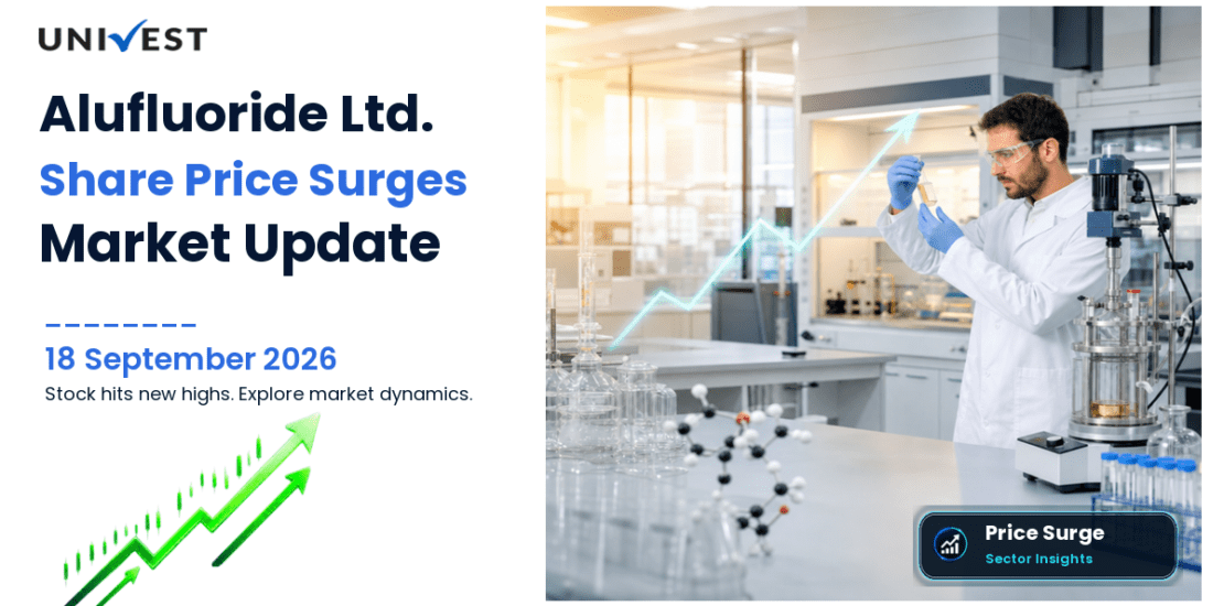 Alufluoride Share Price