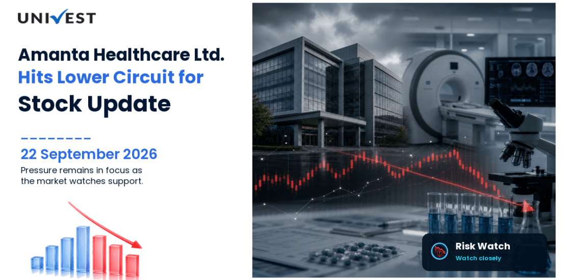 Amanta Healthcare Ltd. Hits Lower Circuit for the 2nd Straight Session on BSE, 22 September 2026