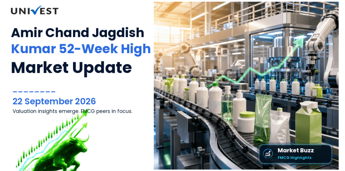Amir Chand Jagdish Kumar (Exports) Share Price