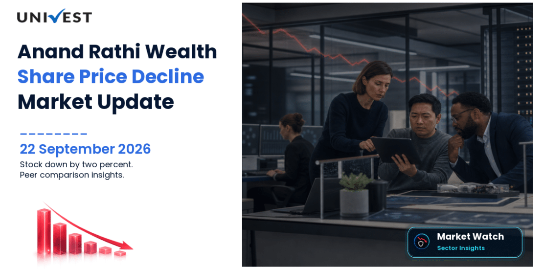 Anand Rathi Wealth Share Price