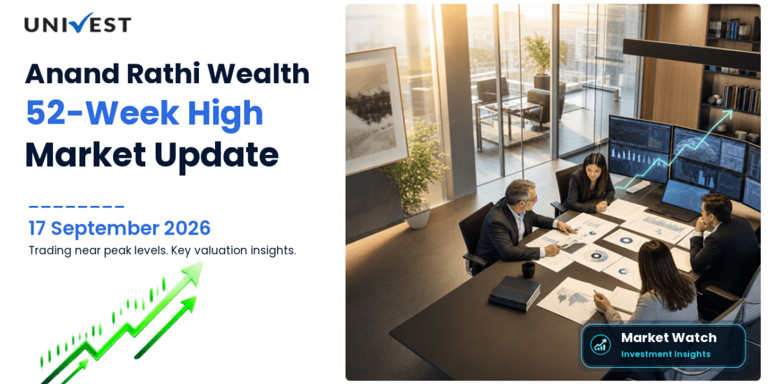 Anand Rathi Wealth 52 Week High Streak