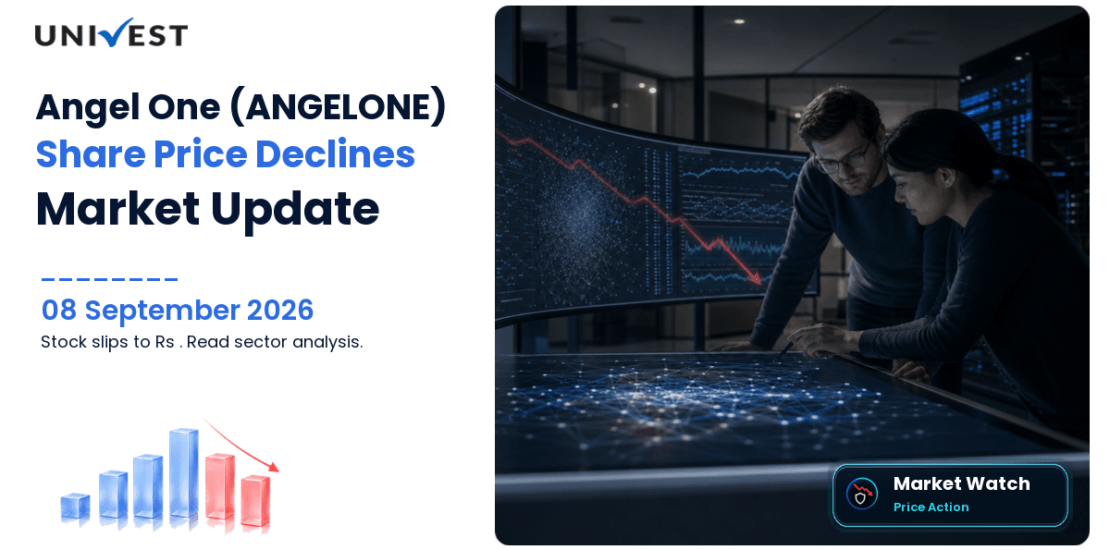 Angel One Share Price