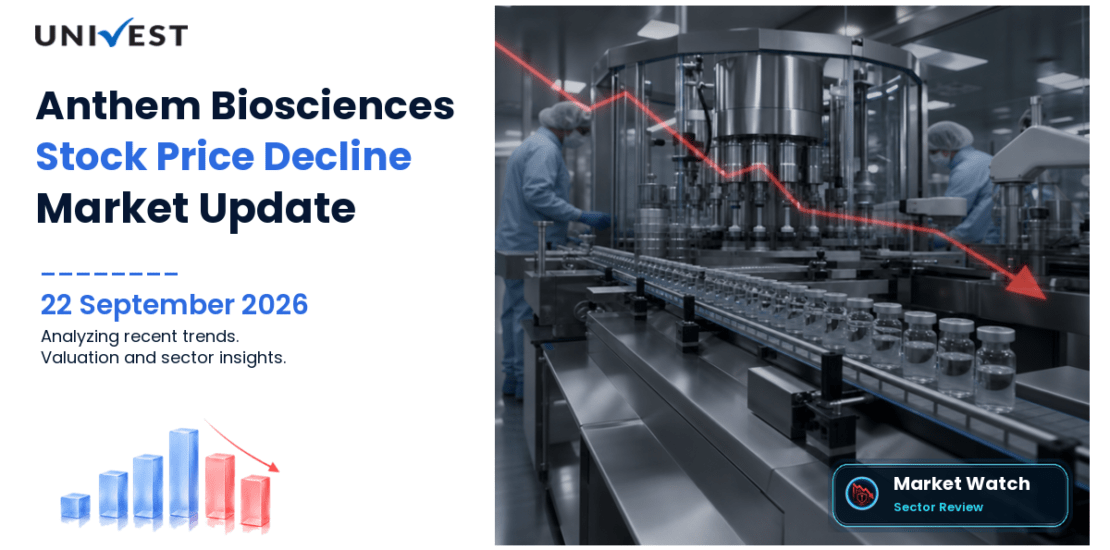 Anthem Biosciences Share Price