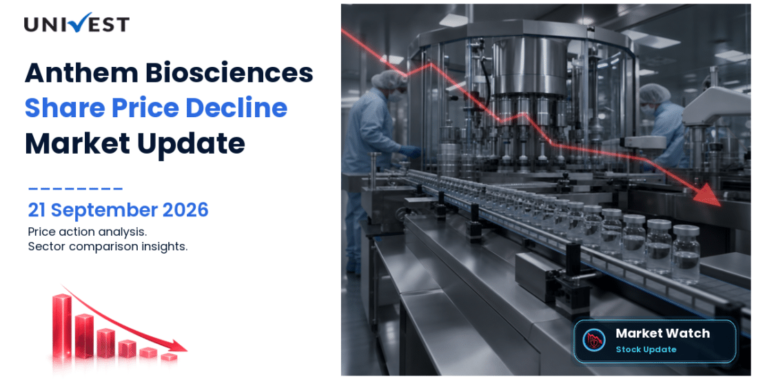 Anthem Biosciences Share Price
