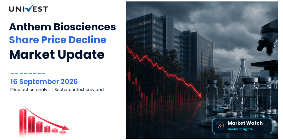 Anthem Biosciences Share Price