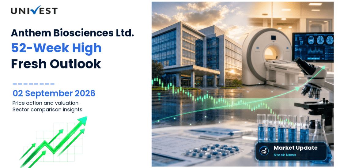 Anthem Biosciences Share Price