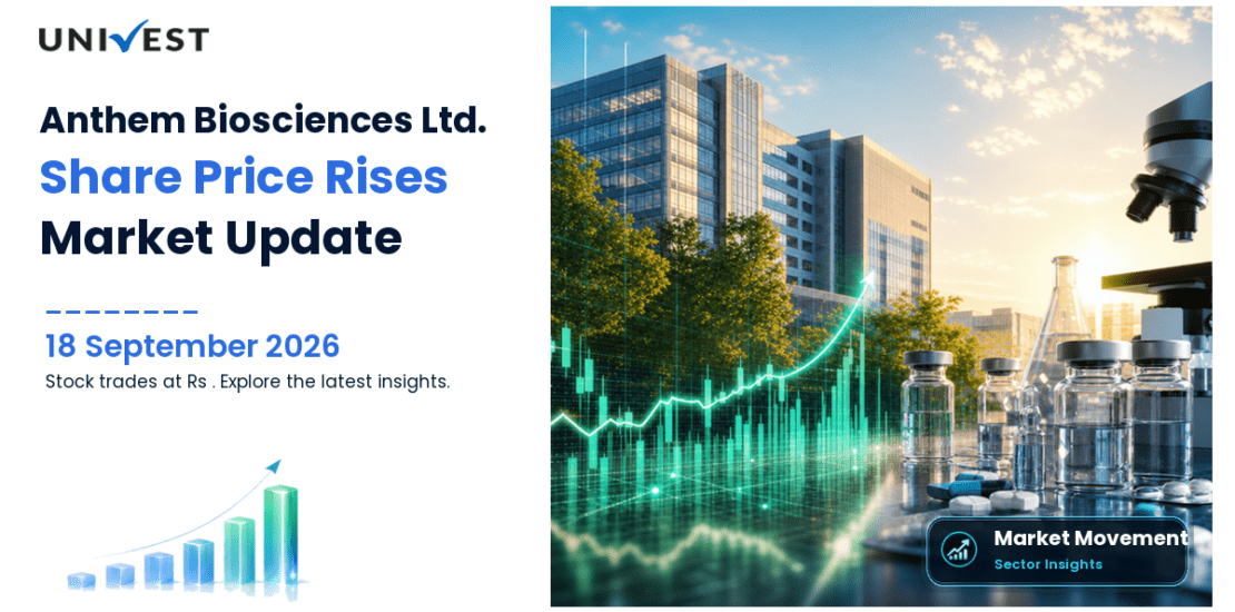 Anthem Biosciences Share Price