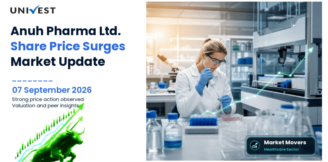 Anuh Pharma Share Price