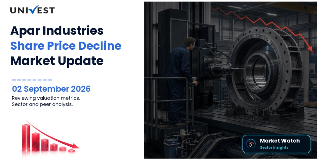 Apar Industries Share Price