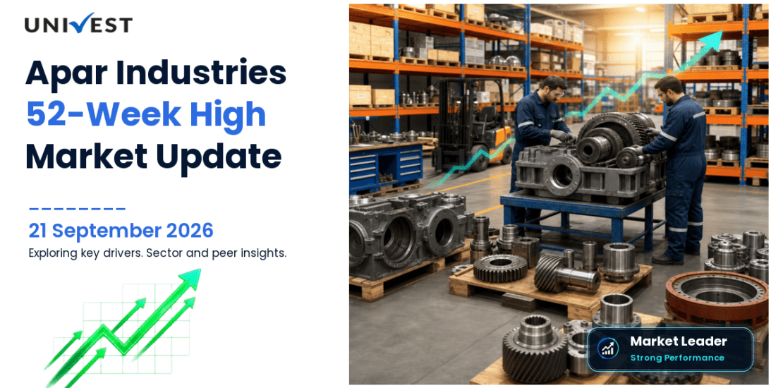 Apar Industries Share Price