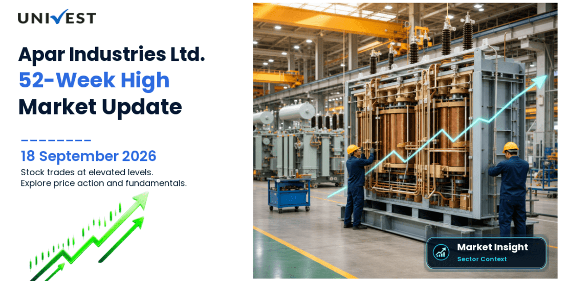 Apar Industries Share Price