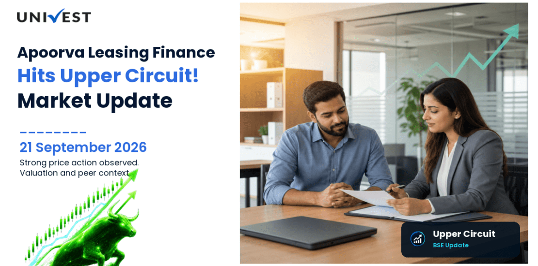 Apoorva Leasing Finance And Investment Company Ltd. Hits Upper Circuit on BSE, 21 September 2026