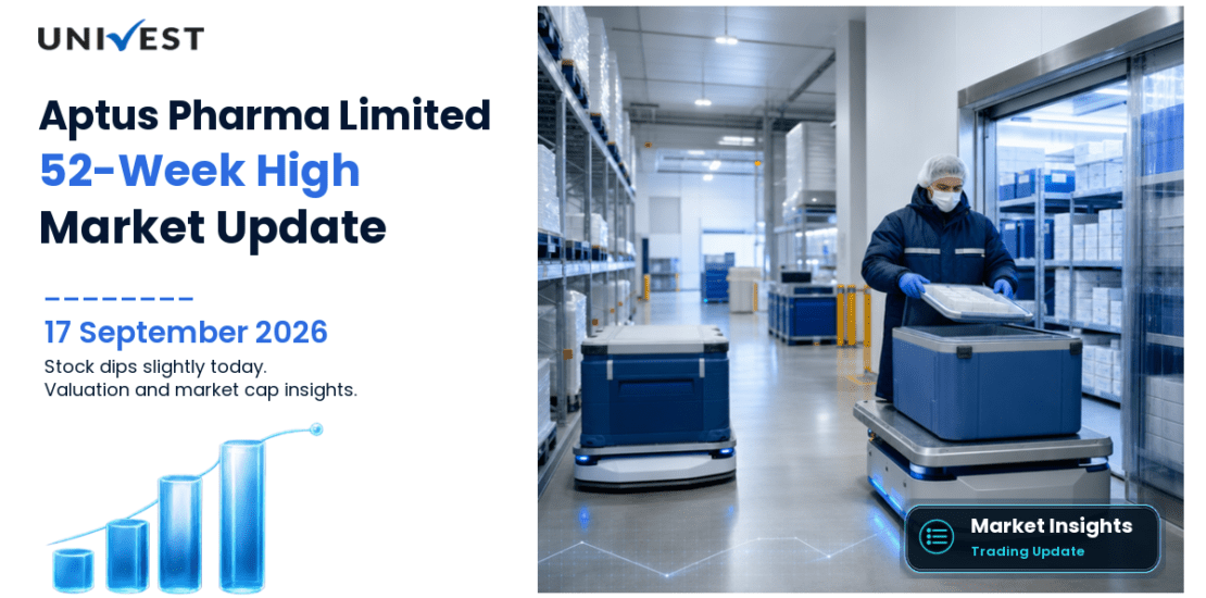 Aptus Pharma Share Price