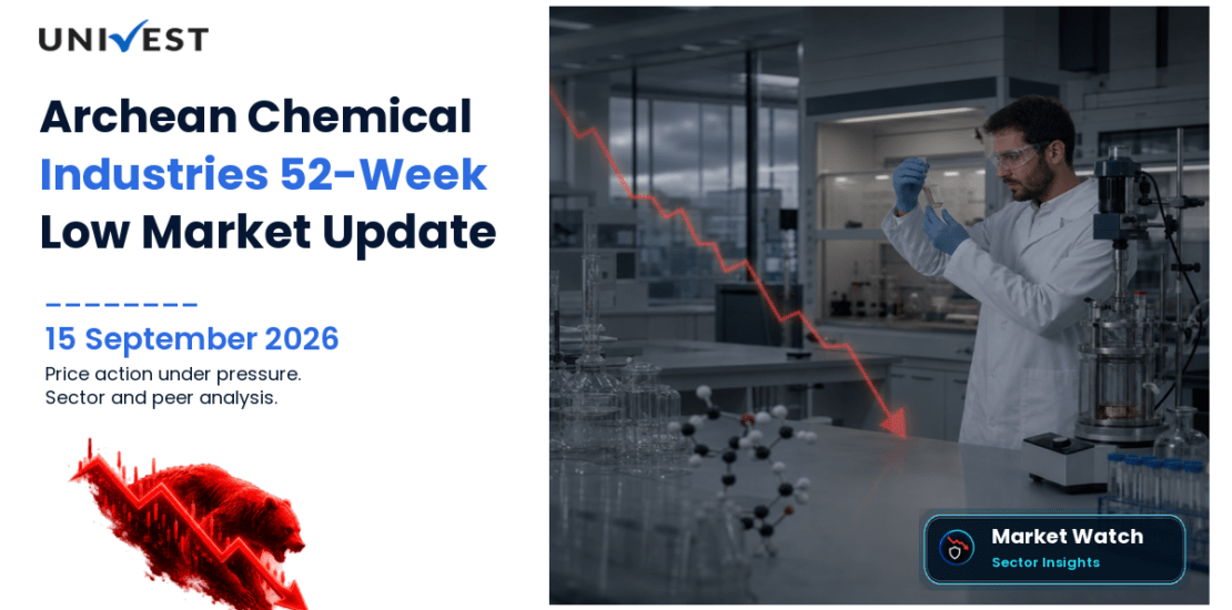 Archean Chemical Industries Ltd. Share Price