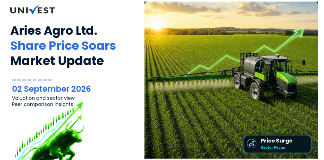 Aries Agro Share Price