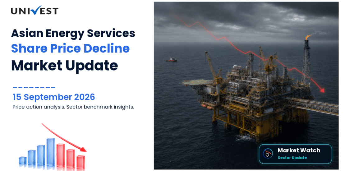 Asian Energy Services Share Price