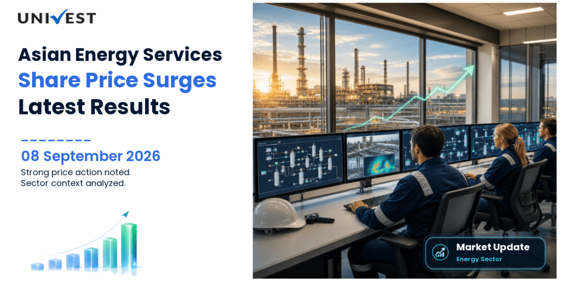 Asian Energy Services Share Price