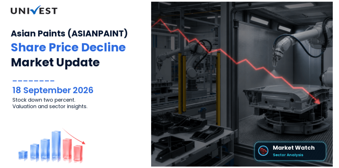 Asian Paints Share Price