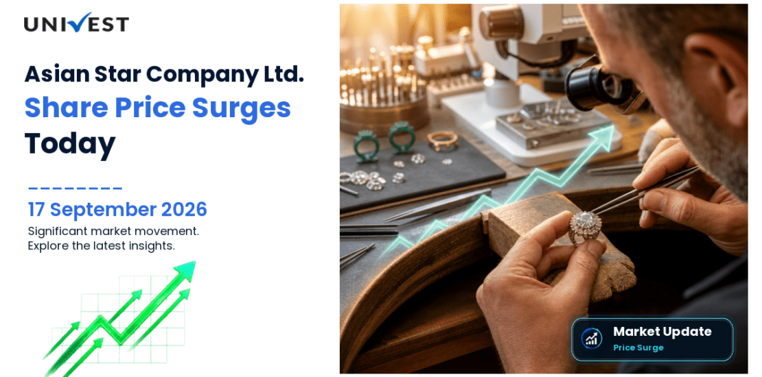 Asian Star Company Ltd. Share Price