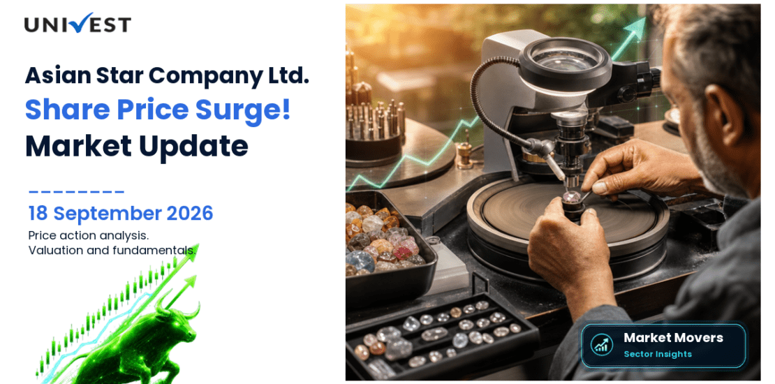Asian Star Company Ltd. Share Price