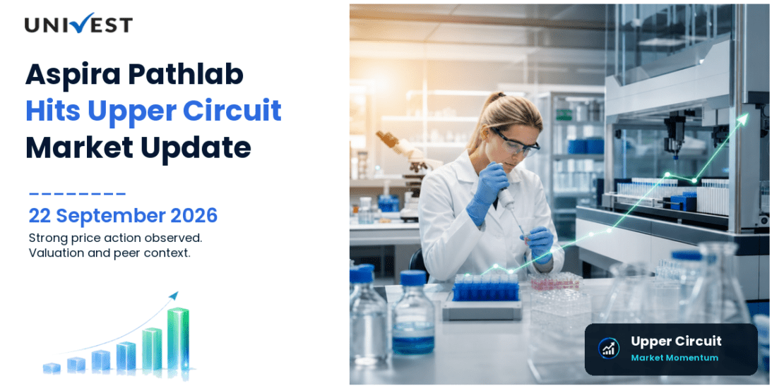 Aspira Pathlab & Diagnostics Ltd. Hits Upper Circuit for the 2nd Straight Session on BSE, 22 September 2026