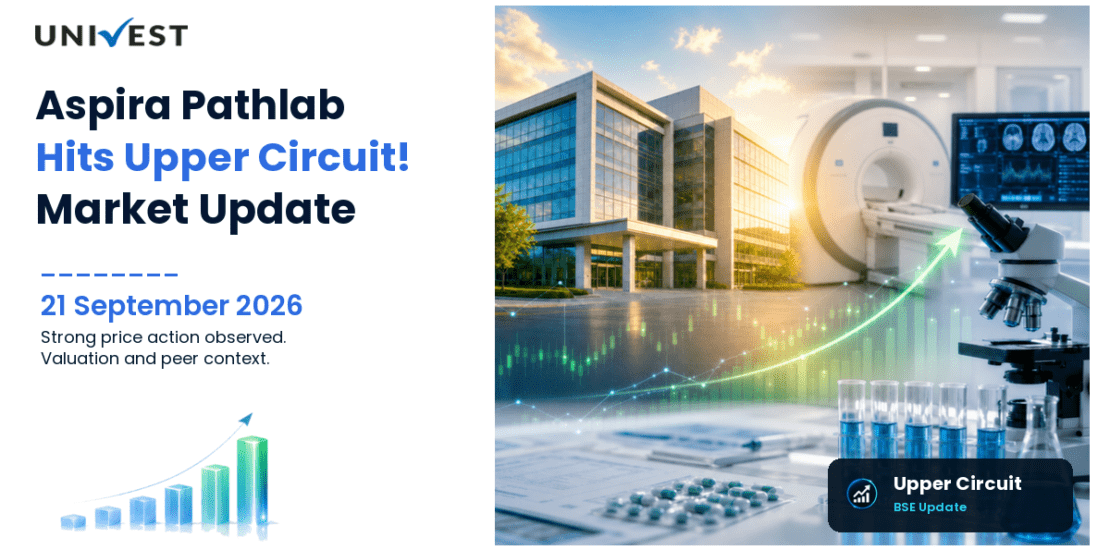 Aspira Pathlab & Diagnostics Ltd. Hits Upper Circuit on BSE, 21 September 2026