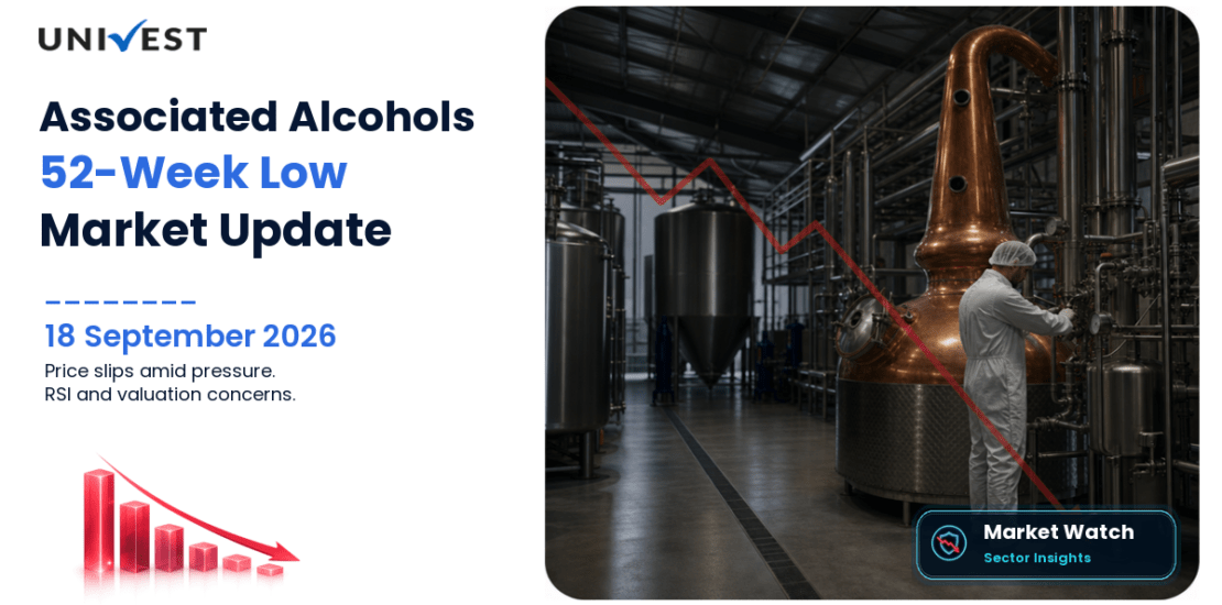 Associated Alcohols & Breweries Share Price