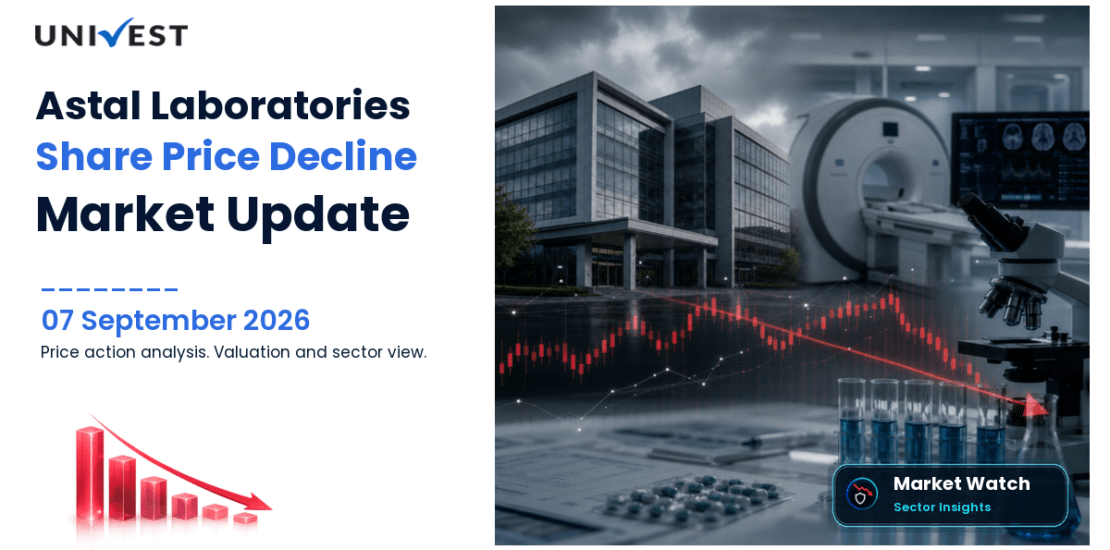 Astal Laboratories Share Price