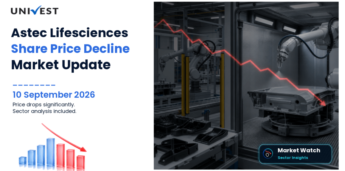 Astec Lifesciences Share Price