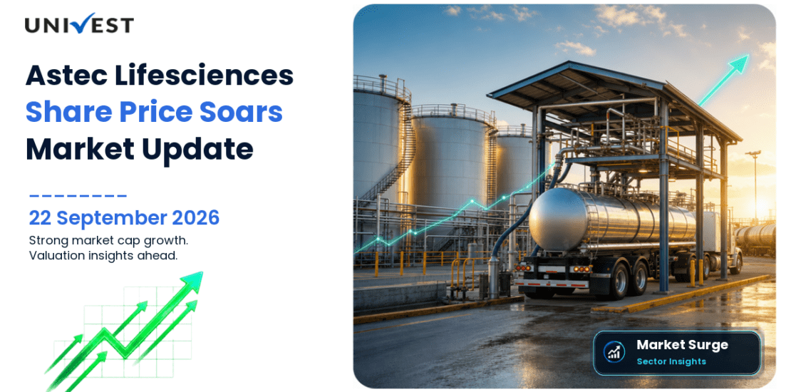 Astec Lifesciences Share Price