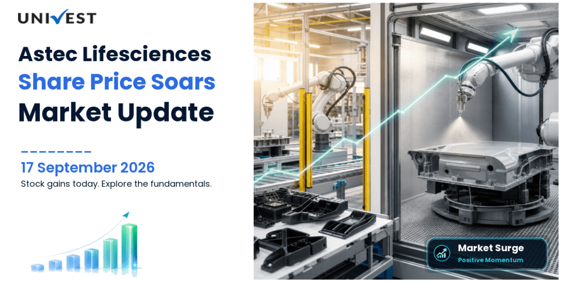 Astec Lifesciences Share Price
