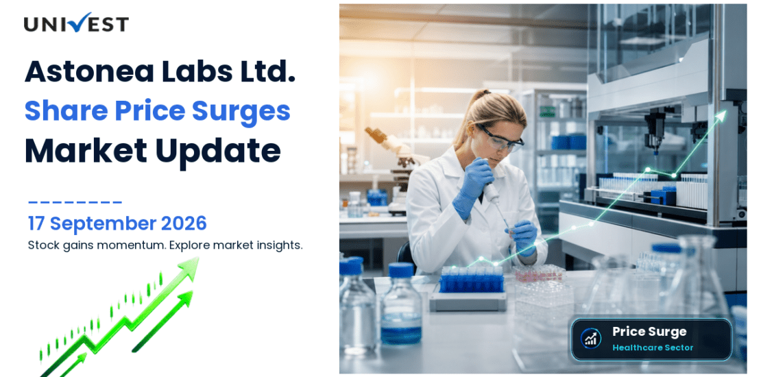 Astonea Labs Share Price