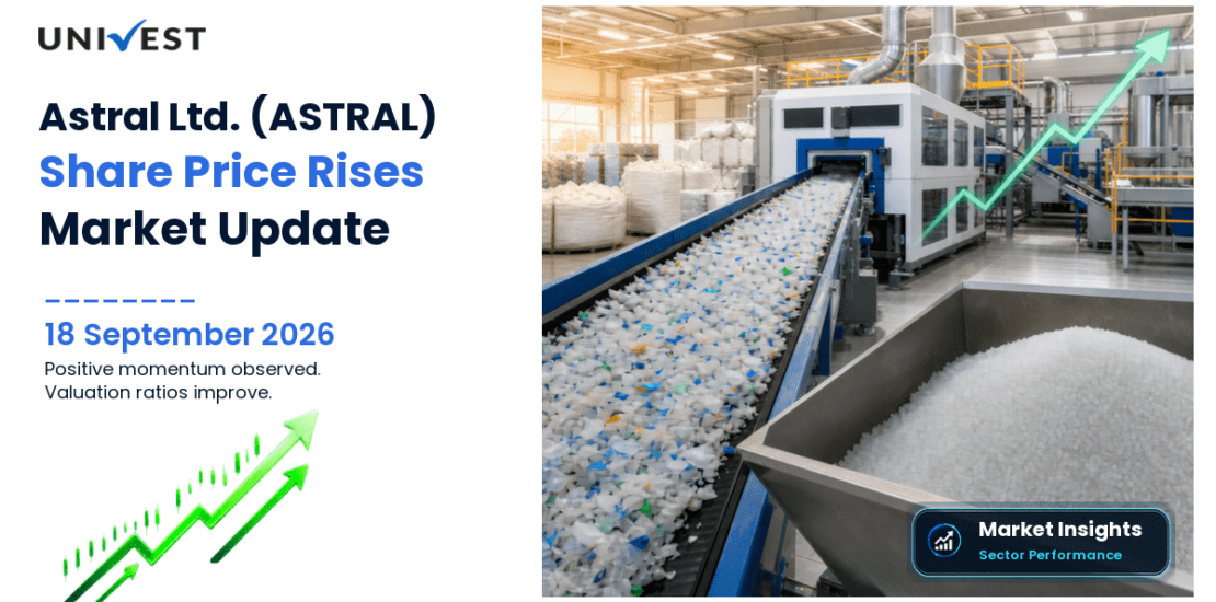 Astral Ltd. Share Price