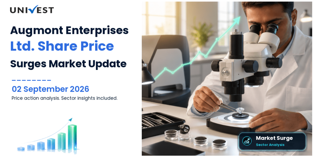 Augmont Enterprises Share Price