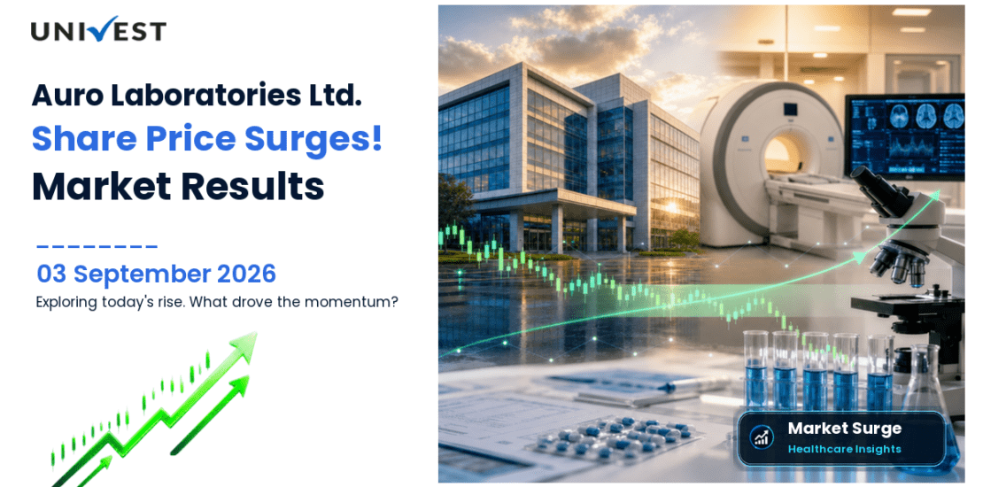 Auro Laboratories Share Price