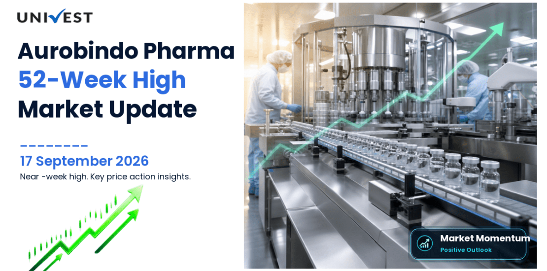 Aurobindo Pharma Share Price