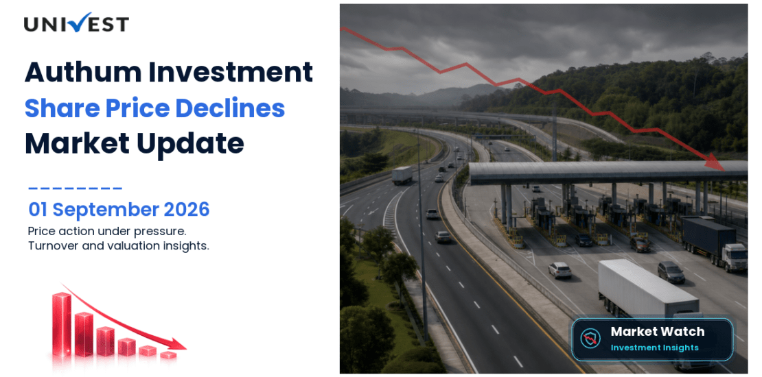 Authum Investment & Infrastructure Share Price
