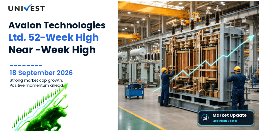Avalon Technologies Share Price