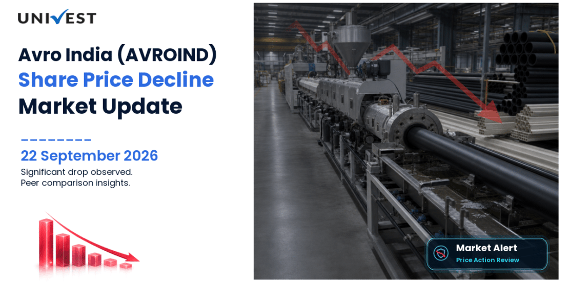 Avro India Share Price