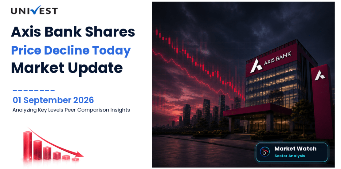 Axis Bank Share Price