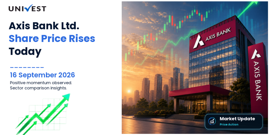 Axis Bank Share Price